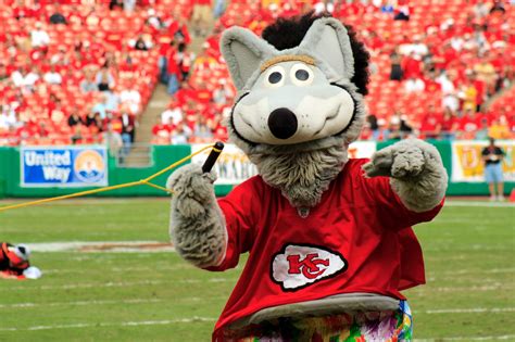Winning the Game with KC Wolf: The Power of Mascots in Various Sports
